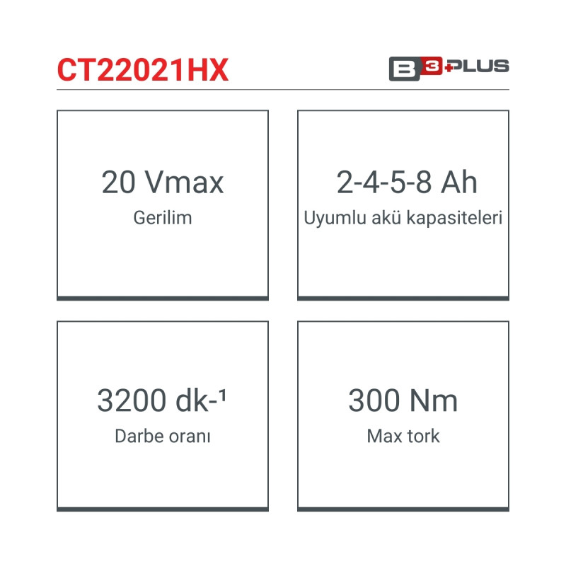 Crown Akülü Darbeli Vidalama 20V-Solo - CT22021HX